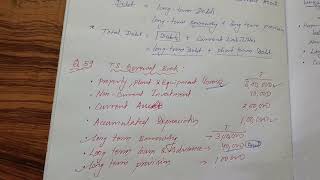 Concept of Total Assets to Debt RatioSolution of Q59 of T S Gerewal Book 2024 [upl. by Einahets]