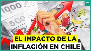 Impacto de la inflación y educación financiera en Chile [upl. by Aligna]