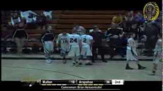 Boys Basketball Mullen vs Arapahoe [upl. by Cyrillus]