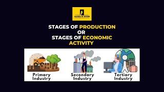 Stages of Economic Activity Explained  Primary Secondary and Tertiary Sectors  Inside BECON [upl. by Haneen]