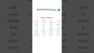 C interview questions interview viralshorts computer career [upl. by Hermia]