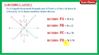 como calcular RUMBO Y AZIMUT TOPOGRAFIA [upl. by Lian]