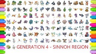 Coloring all Generation 4 Pokemon [upl. by Twedy98]