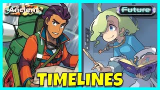 Pokémons NEW Spin Off Paradox Timeline Lore [upl. by Utas958]