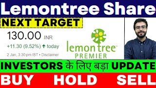 lemontree share  lemontree share news  lemon tree share latest news lemon tree share price target [upl. by Daegal832]