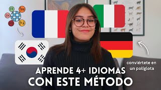 Cómo Aprender 4 Idiomas Fácilmente de Cero a Políglota en 12 meses [upl. by Idnat829]