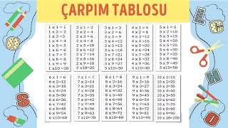 ÇARPIM TABLOSU 1 den 10 a kadar çarpım tablosu [upl. by Merralee]