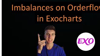 Imbalances on Orderflow in Exocharts [upl. by Anelaf]