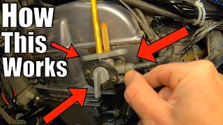 How to use the Motorcycle quotPetcockquot Fuel Shut Off Valve [upl. by Ayikal794]