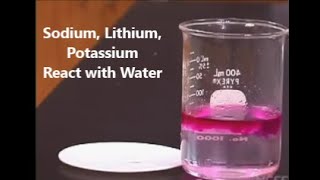 Lithium Sodium Potassium react with water [upl. by Nairehs102]