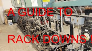 Supermarket Refrigeration  What To Do at a Rack down With Guide [upl. by Charlet]