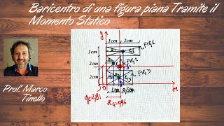 MOMENTO STATICO E BARICENTRO GEOMETRIA DELLE AREE [upl. by Lleddaw]