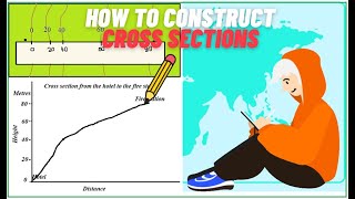 How to Construct Cross sections CSEC Geography [upl. by Anual]