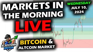 MARKETS in the MORNING 7102024 Bitcoin 57800 Eyes on Stocks DXY 105 Gold 2380 [upl. by Otilesoj]