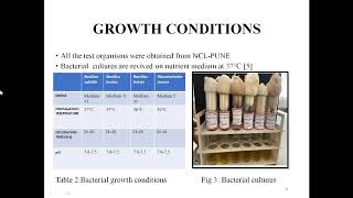 quotComparative Studies of Bacteriocins produced by Bacillus speciesquot by Shraddha Soumya Sravya [upl. by Vitalis]