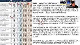 👨‍⚖️ Consultorio Solidario 5 de Febrero  Normas Sobre Distribución de Excedentes [upl. by Gabbie595]