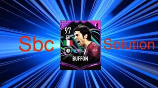 Buffons Hybrid Sbc Gianluigi Buffon MADFUT 21 [upl. by Einatsed873]