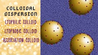 TYPES OF COLLOIDS  LYOPHILIC COLLOID  LYOPHOBIC COLLOID  ASSOCIATION COLLOID [upl. by Clardy]