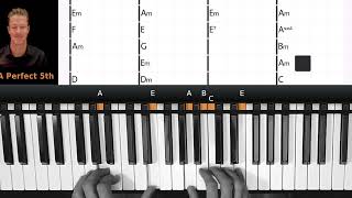 Now and then  Beatles  piano tutorial chords  accompaniment  for singing  play along [upl. by Brucie913]