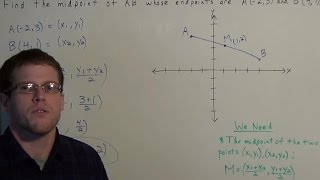 Finding the Midpoint of a Line Segment  Geometry [upl. by Schwartz]