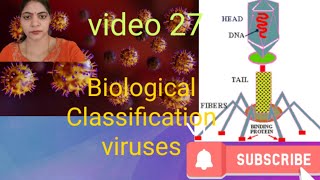 Biological Classification l VirusesViroidsPrions l Class 11 NCERT NEET Biology l [upl. by Nura]