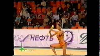 2002 RG Grand Prix Moscow AA [upl. by Nabi]