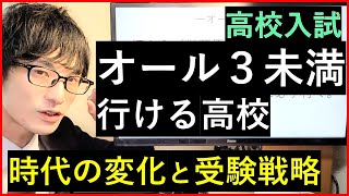 通知表オール３未満の受験戦略【東京私立単願・併願】 [upl. by Neladgam]