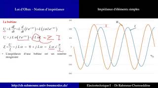 Cours Électrotechnique  Chapitre 1  Circuits Monophasés Partie 3 [upl. by Kumar568]