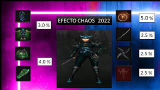 RAKION LATINO SET CHAOS 2022 [upl. by Yenwat]