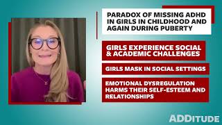 Paradox of Missing ADHD in Girls in Childhood amp During Puberty with Lotta Borg Skoglund MD PhD [upl. by Nimsay217]