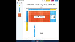 How to visualize multidigit multiplication in Base Ten Blocks  Brainingcamp [upl. by Scheck]