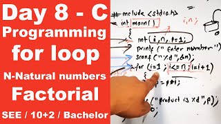 for loop in C  Factorial of given number and Sum of n  natural number  Day 8  Readersnepal [upl. by Im]