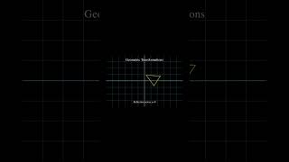 Geometric Transformations in Action  Translation Rotation Reflection amp Dilation maths [upl. by Yhtac]