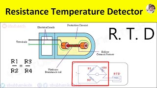 Resistance Temperature Detector RTD Working Principle Temperature Measurement Thermometer [upl. by Mehetabel]