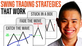 3 Proven Swing Trading Strategies That Work [upl. by Nobile279]