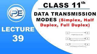 Data Transmission Modes Simplex Half Duplex Full Duplex  ICS 1st year Chapter 2 Lecture 39 [upl. by Aniaj810]