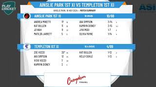 Ainslie Park 1st XI v Templeton 1st XI [upl. by Marquez335]