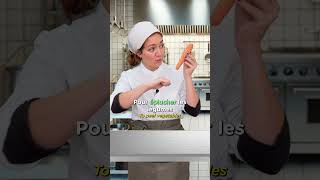 👩‍🍳🇫🇷 In a Restaurant Kitchen frenchvocabulary learnfrench frenchlanguage france [upl. by Alleram]