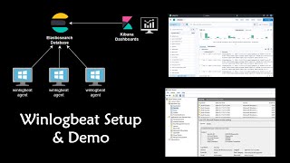 Setup Winlogbeat for centralized Windows event logs [upl. by Ro850]