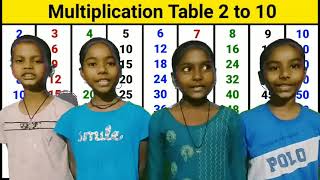 गुणा सारणी 2 से 10  Multiplication Tables 2 to 10 [upl. by Osnola]