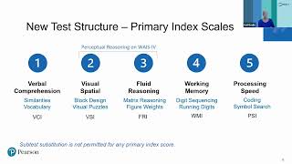 Overview of the WAIS5 [upl. by Mattah]