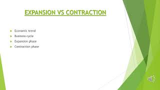 BUSINESS CYCLE INTRODUCTION [upl. by Jesher]