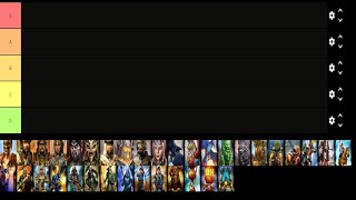 Cathay Roster Tierlist as of Patch 42 [upl. by Obed346]