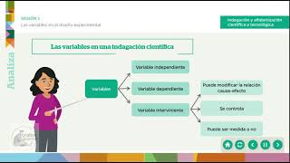 Variables e Hipótesis Adaptación MINEDU [upl. by Staffan]