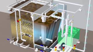 Victor Marine Ltd Sewage Treatment Plant Process [upl. by Dibbrun]