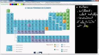 Secondaire 4 Québec Science 15 La classification périodique des atomes et tableau périodique [upl. by Bolanger]