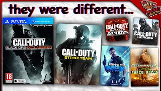 the call of duty games the world forgot [upl. by Il]