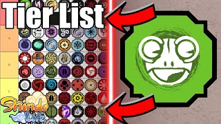 NEWEST The BEST Shindo Life Bloodline Tier List [upl. by Aia665]