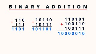 How to Add Binary Numbers  PingPoint [upl. by Rimma]