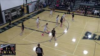 Kingsland High School vs Schaeffer Academy Womens Varsity Basketball [upl. by Estella645]